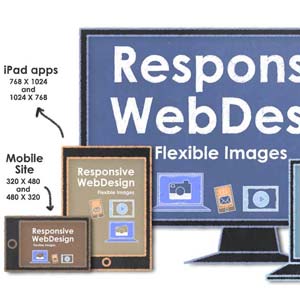 graphic of various screen sizes and how a website needs to look good on all of them